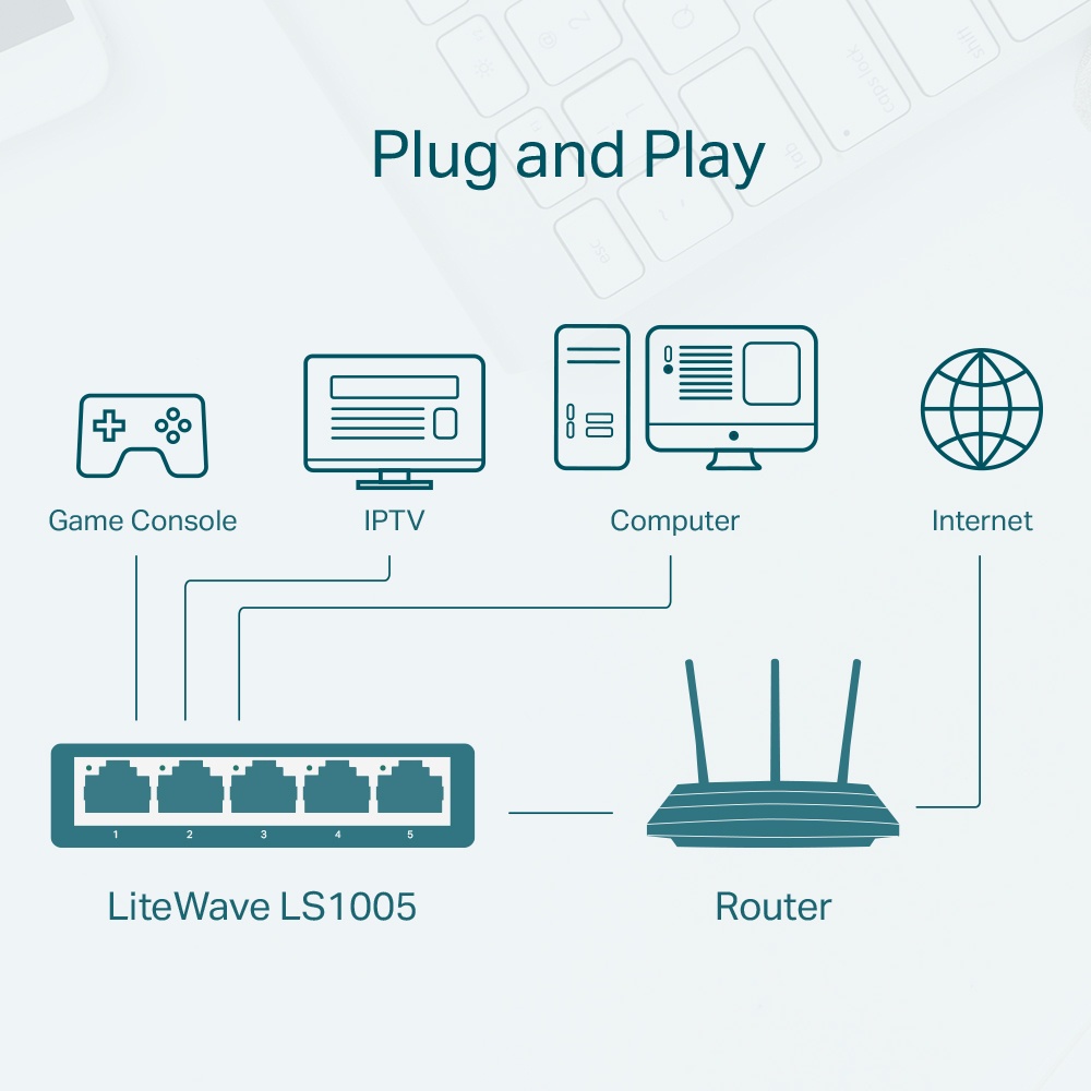 TP-Link LS1005 5 Port 10/100Mbps Desktop Switch Hub Unmanaged LS-1005