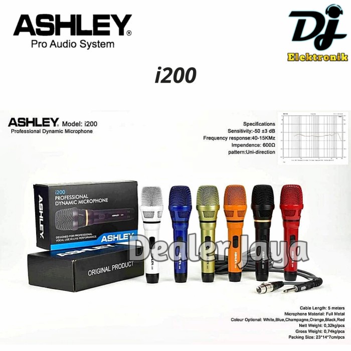 Mic Kabel Ashley i200 / i 200