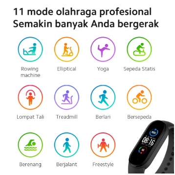 Xiaomi Mi Smart Band 7  dan Mi Smart Band 6 Pemantau Aktifitas dan Tahan Air 50m, 11 Mode Olahraga