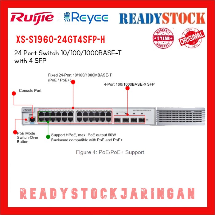 RUIJIE XS-S1960-24GT4SFP-H 24 Port Gigabit Switch with 4 SFP