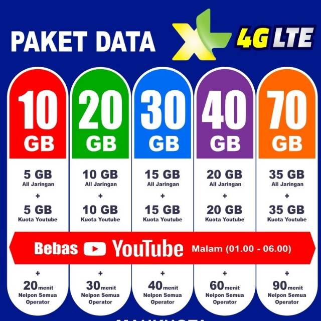 [PROMO] XL PAKET DATA INTERNET XTRA COMBO + BEBAS YOUTUBE