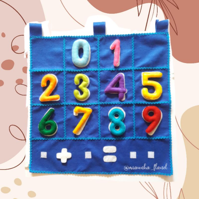 [Flanel] Angka 123 board bahan flanel / number board / papan angka