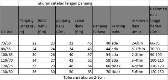 Setelan lengan panjang anak perempuan / baju tidur anak perempuan / piyama anak perempuan 2-6tahun