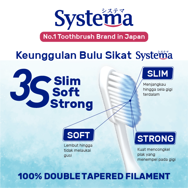 Systema Sikat Gigi Power Clean Big Isi 2 Pcs