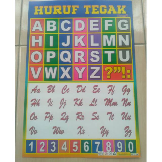 Poster Pembelajaran Mengenal huruf dan angka Edukasi anak