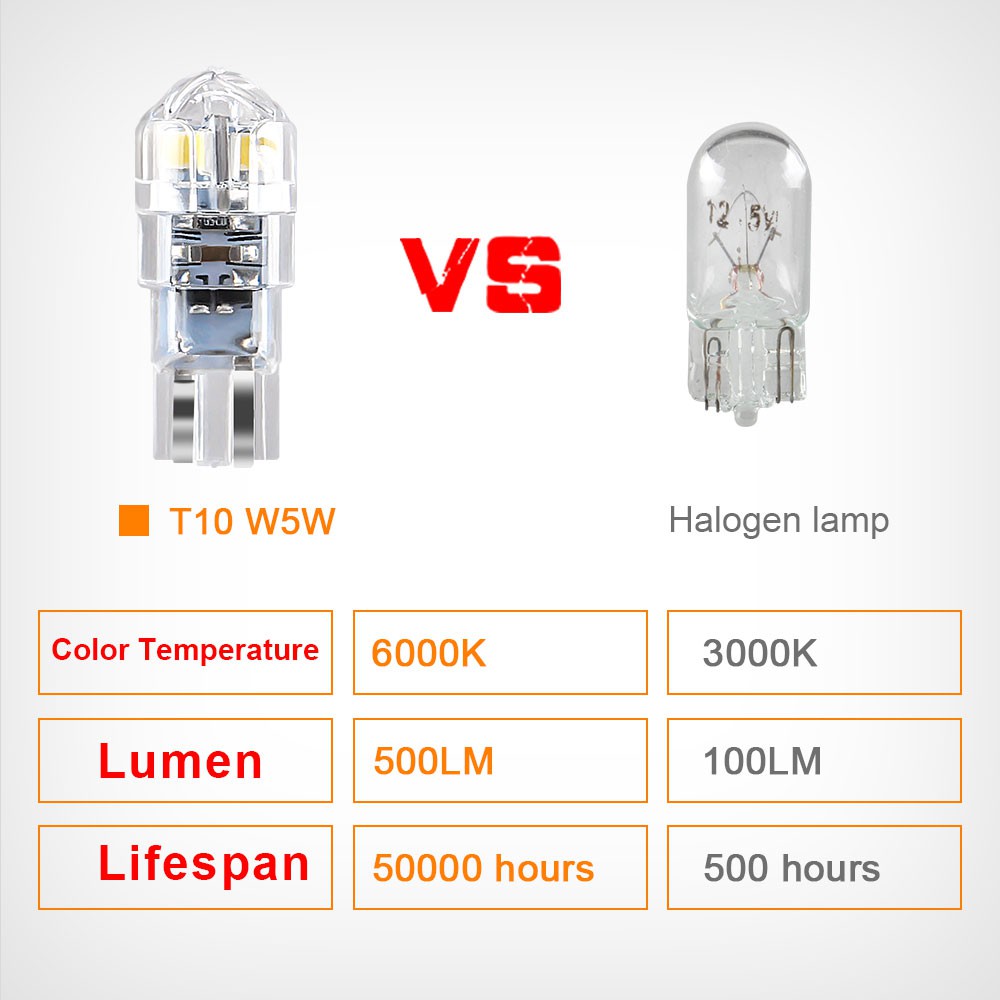 Lampu Led 8smd W5W T10 194 168 Chip 3030 Dc 12v 5w Untuk Mobil