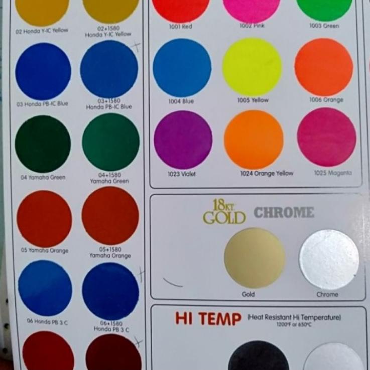 

Recommended ♡ cat semprot RJ London 300cc, warna pearl white lemari es (506) Pylox Pilox..