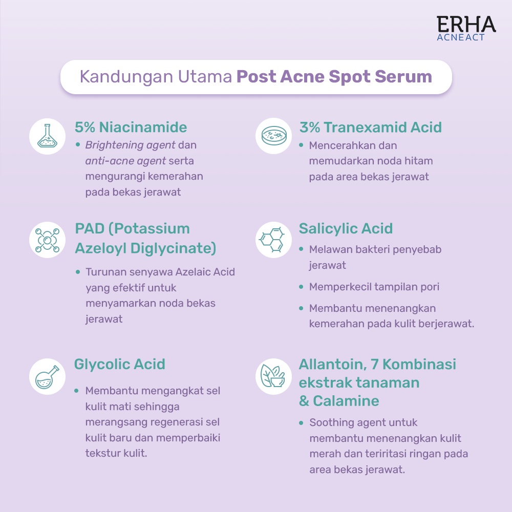 ERHA Serum Wajah AcneAct Post Acne Spot Serum 30ml - Ex Jerawat