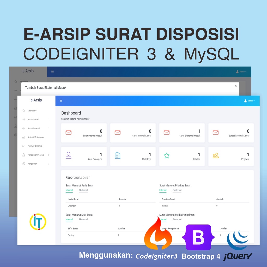 Jual Source Code Codeigniter Aplikasi Web E Arsip Surat Disposisi Dokumen And Formulir Pdf 5824