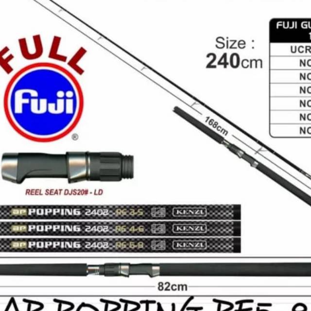 Joran popping kenzi pe 5-8