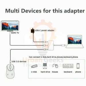 [DARI JAKARTA] Kable Converter USB Type C Ke HDMI Multi Port Murah Macbook Pro 12 13