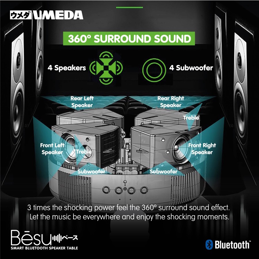 Umeda Besu Table Bluetooth Speaker Meja Speaker Minimalis SNI Garansi Resmi Umeda