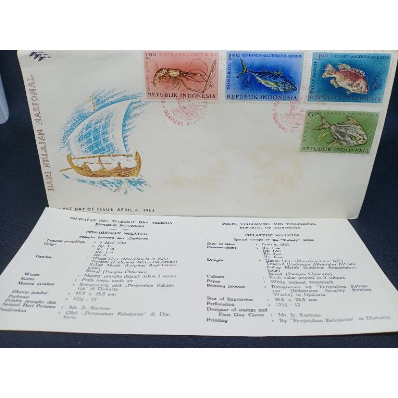 

Perangko First Day of Issue Hari Nelajan Nasional