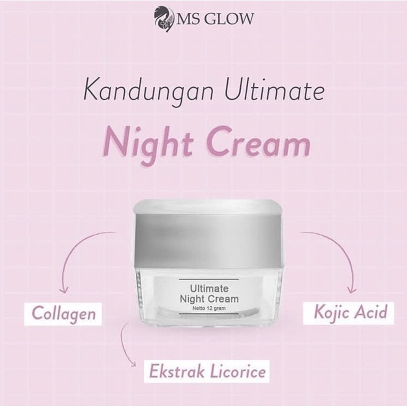 PROMO !!! MS GLOW Series - Day Night Cream / Face Wash / Sabun Muka / Toner