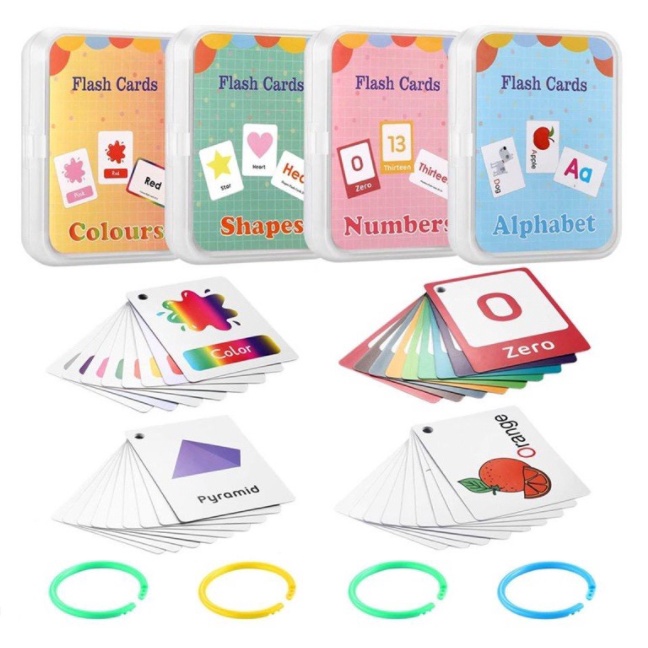 Mainan Edukasi Anak Flash Card Edukasi Anak Kartu Pintar Balita flash card Bahasa Inggris