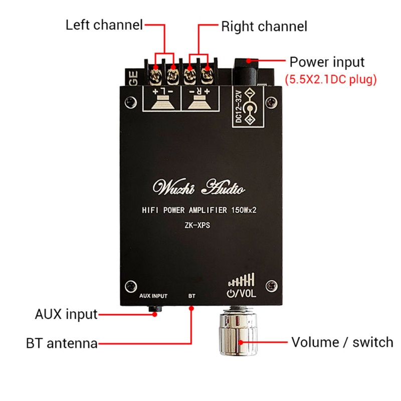 Btsg Amplifier Board 5.0 Receiver Stereo 2channel Amplifier Board Untuk Speaker