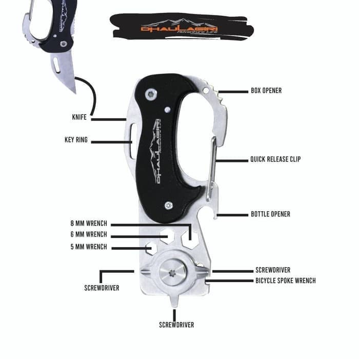 Carabiner Tools 501 Alat Multifungsi Survival Kit Carrabiner Pengait