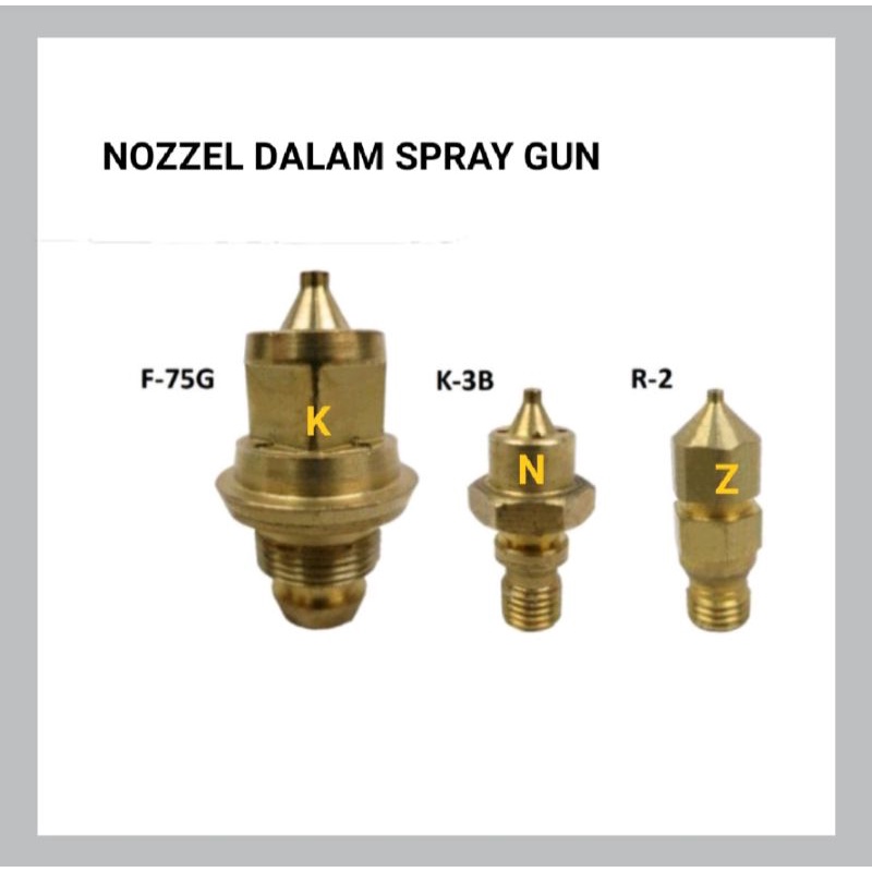 Nozzle dalam Nozle Nosel sperpat spray gun dalam F75G, K3A, R2