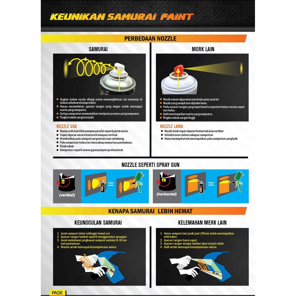 Samurai Paint RED R4L H138 Warna Red Candy / Merah Candy Honda Cat Semprot Aerosol Samurai