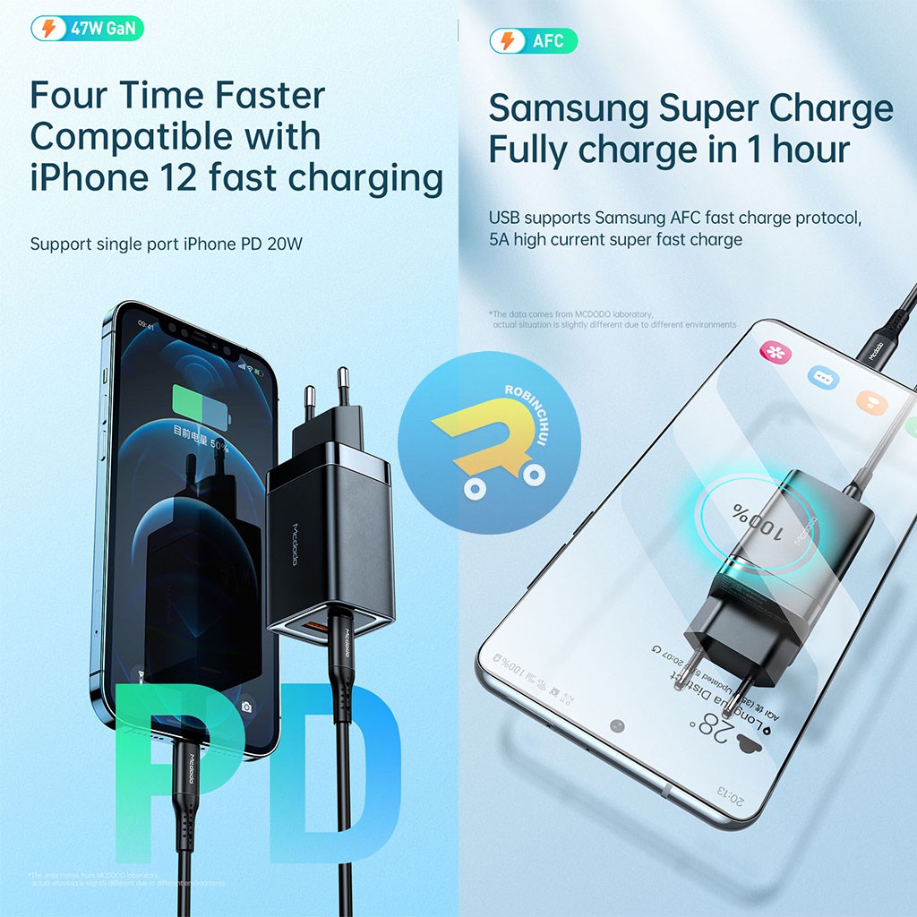 MCDODO Adaptor GAN 47 Watt Charger Dual Slot Fast Charging VOOC-QC3.0-QC4.0-Aplle-AFC-FCP-SCP