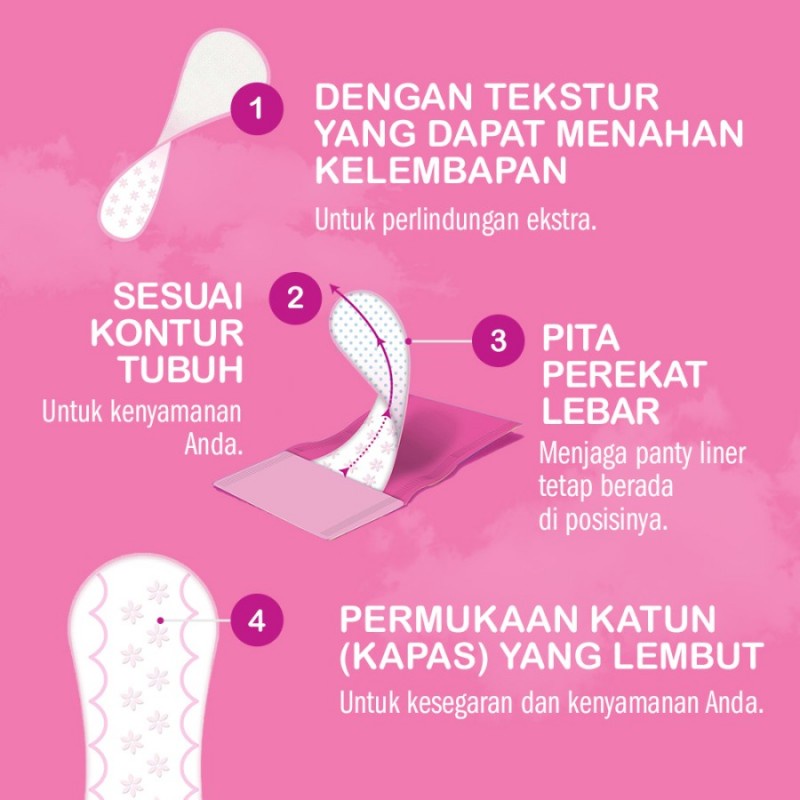Carefree Super Dry Unscented Panty Liner Pembalut Wanita - 20 S