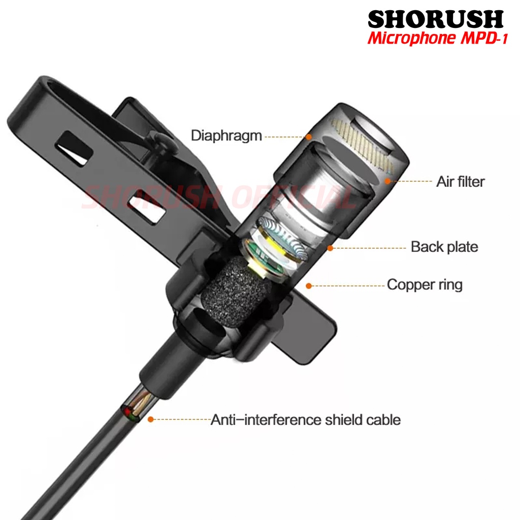 Shorush MPD-1 Microphone Mic Clip On 3.5 mm TRRS For Android Smartphone HP