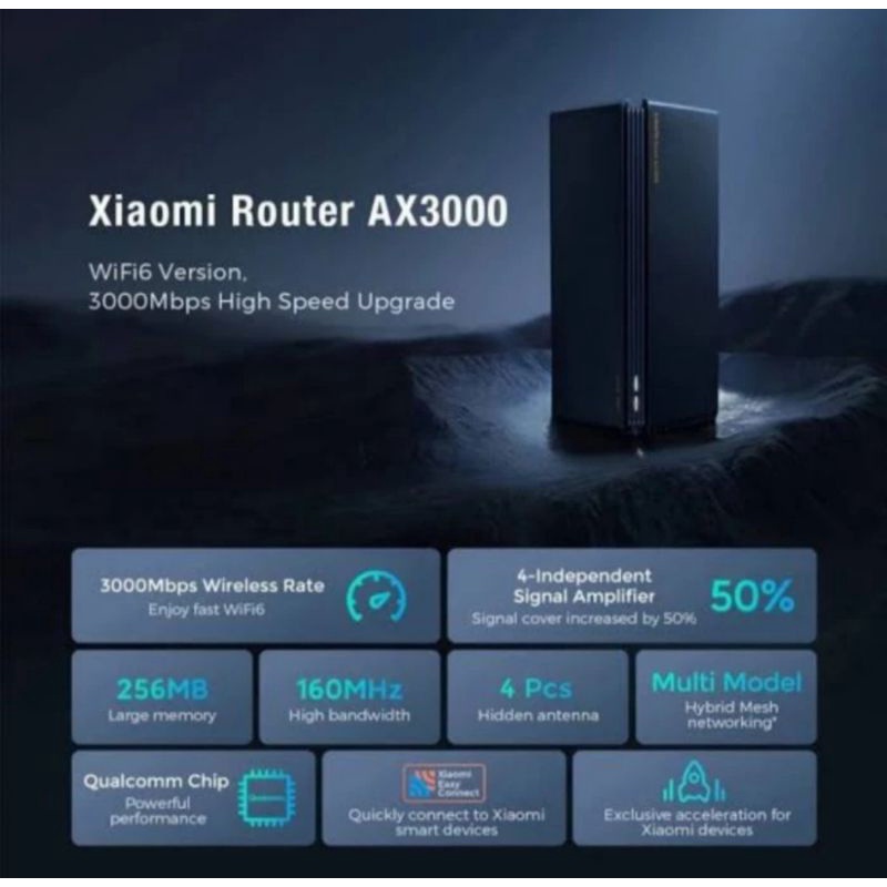 XIAOMI ROUTER AX3000 WIFI 6 Gigabyte Dual Band MESH