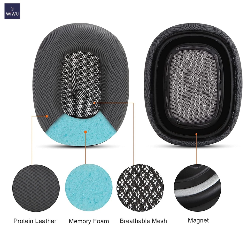 WIWU APM Ear Cushion - Pengganti Busa Telinga Ear Pad AirPds Max