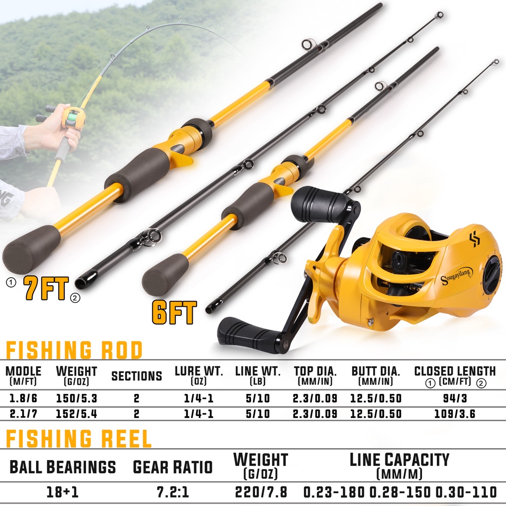 Sougayilang Fishing Rod Fishing Reel Set 1.8-2.1m Carbon M Power Casting Fishing Rod 17+1BB Left/Right Hand Casting Fishing Rod For Freshwater Fishing