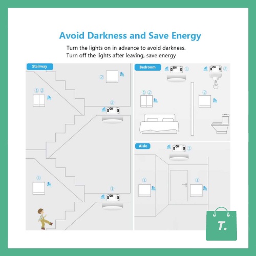 SAKLAR LAMPU RUMAH MODERN OTOMATIS WIRELESS SWITCH RF  - TGIL179C9