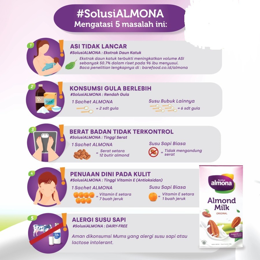 ALMONA ALMOND MILK / SUSU ALMOND ASLI 175GR - 6 VARIAN RASA