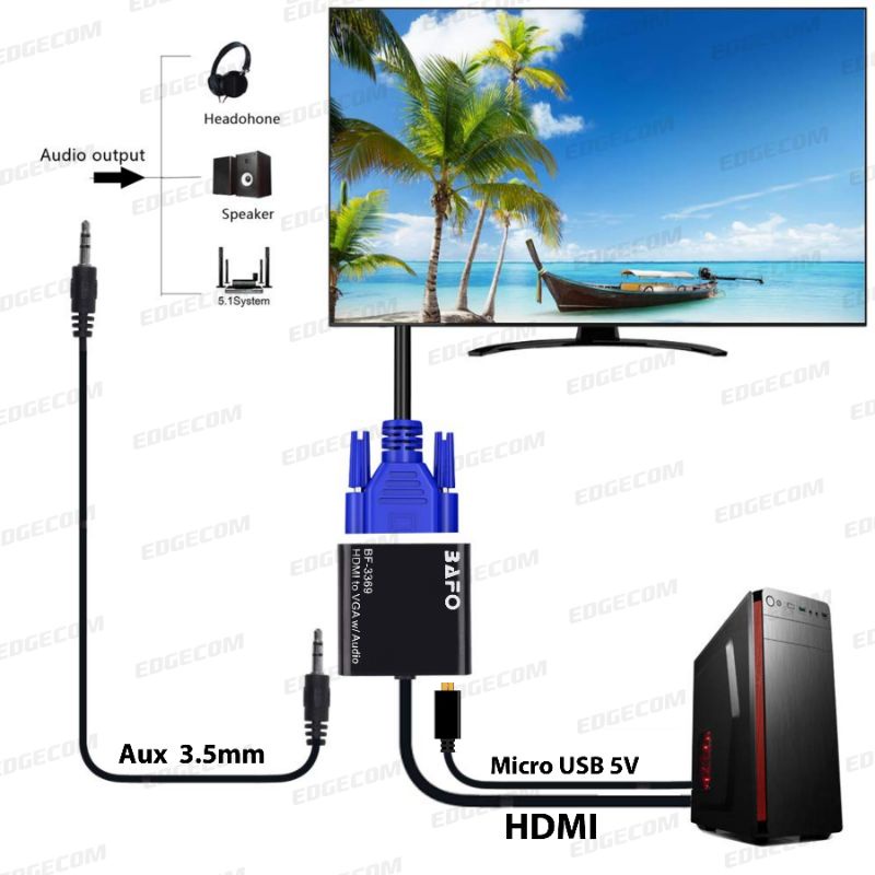 BAFO HDMI TO VGA With AUDIO Cable Adapter BF-3369 ORIGINAL