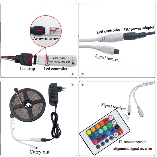 strip light / lampu led strip / lampu tumblr / strip lamp / lampu tiktok