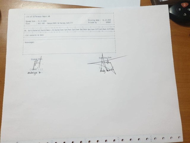 Batik Couple Amanda# Edisi Imlek Warna Merah Motif Daun Bahan Katun Stretch