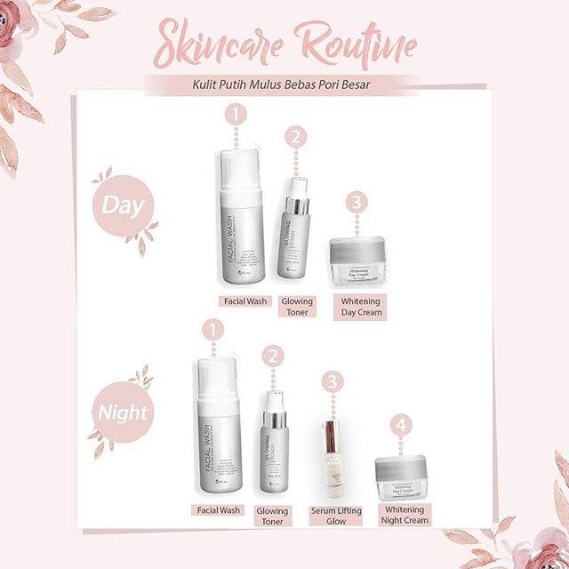 Paket Whitening+Serum MS GLOW