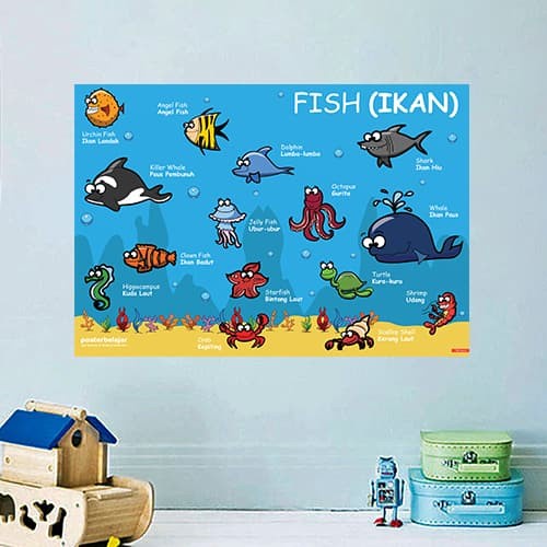 

PBBN02 Poster Belajar Nama Hewan Laut