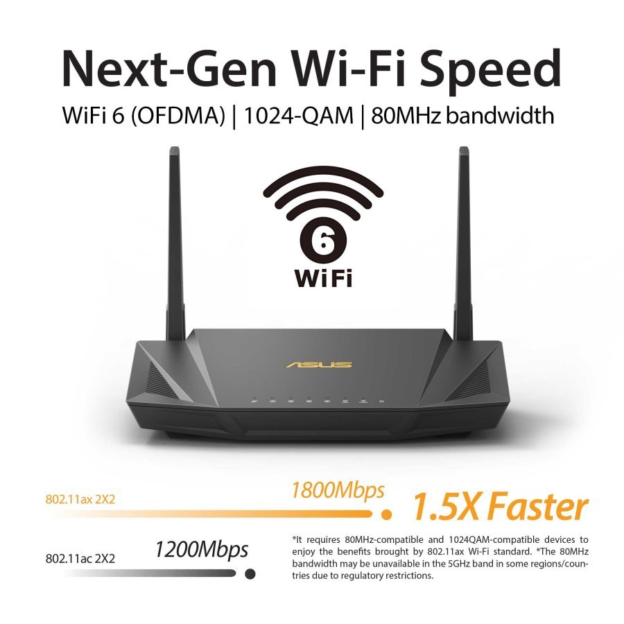 ASUS RT-AX56U AX1800 Dual Band WiFi MU-MIMO Router