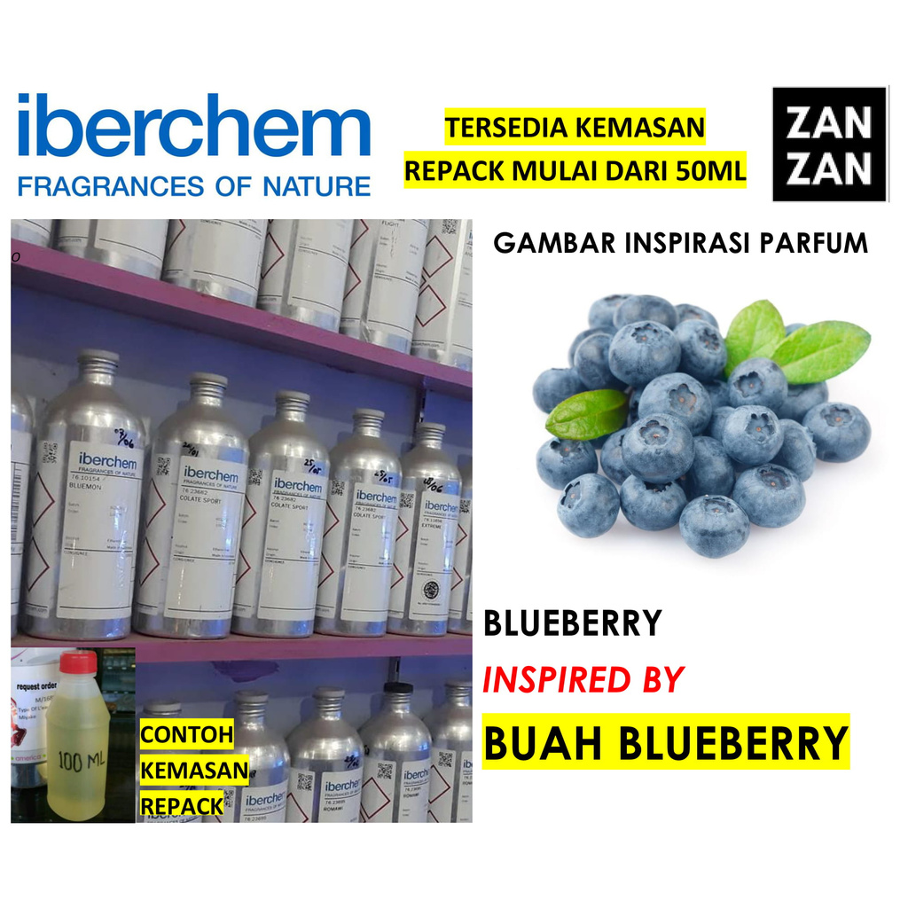 blueberry parfüm