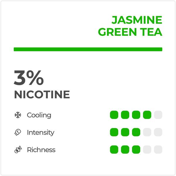 Relx Infinity Essential Pod - Jasmine Green Tea