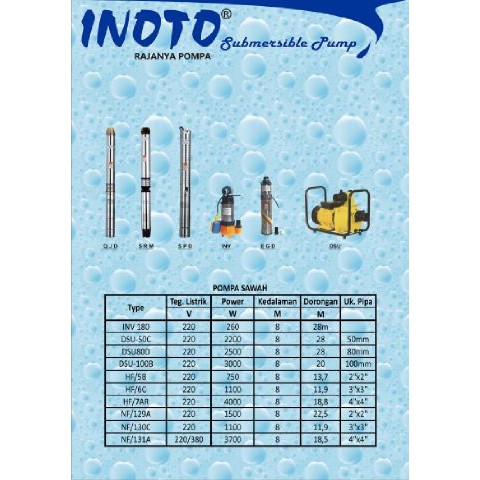 submersible inoto 1 hp debit 10 kibic perjam 220 v 20 m