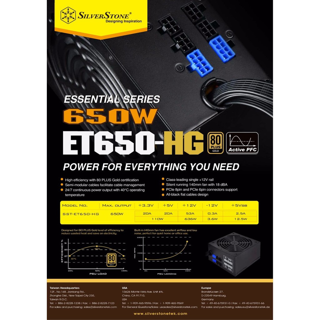 Power Supply SilverStone 650 Watt 80plus Gold Modular - ET650-HG