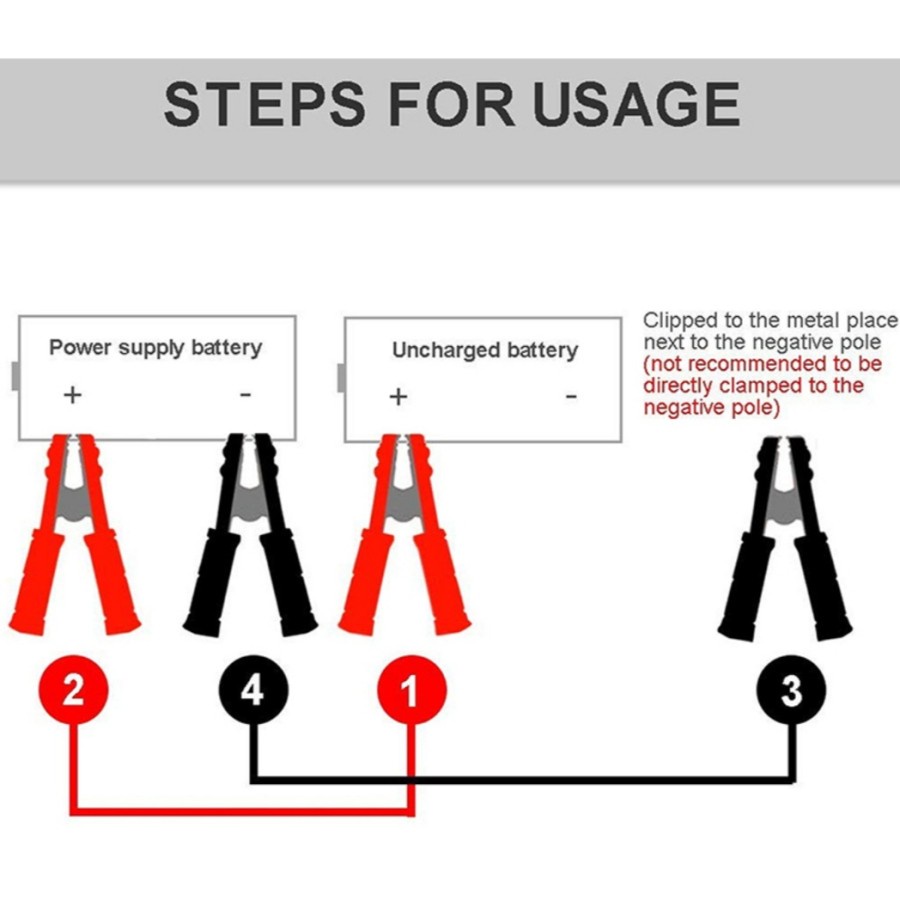 Kabel Jumper Aki Mobil 800 Ampere 3 meter capitan buaya