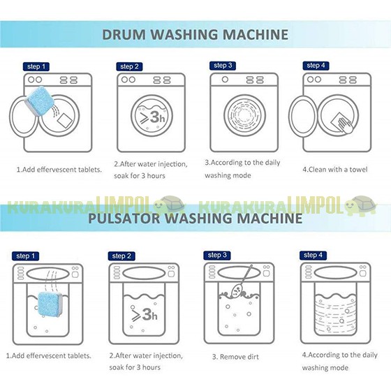 Tablet Pembersih Mesin Cuci Sabun Penghilang Bau Anti Bakteri Deep Cleaning Washing Machine [PADMA]