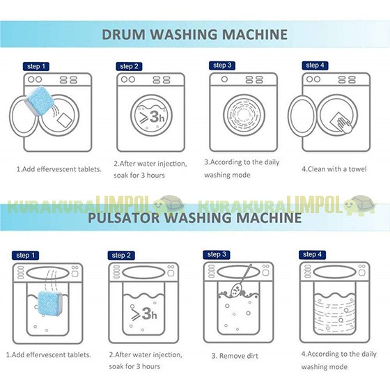 Tablet Pembersih Mesin Cuci Sabun Penghilang Bau Anti Bakteri Deep Cleaning Washing Machine PASAR MURAH