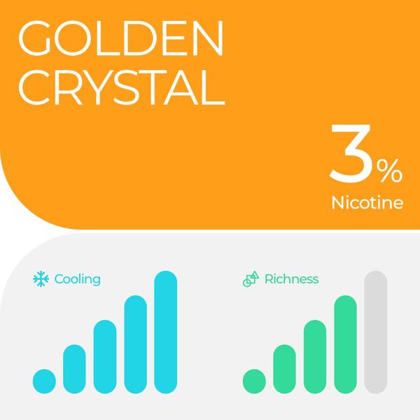 Relx Infinity Pod Golden Crystal atau Lemon Madu untuk Infinity Essential