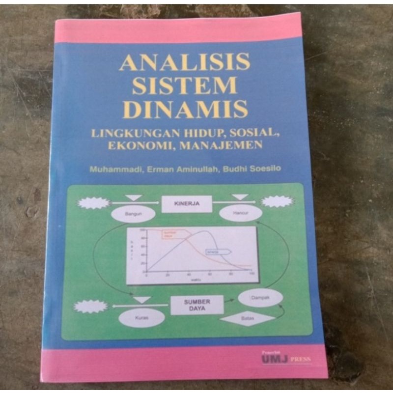 Jual Buku Analisis Sistem Dinamis Shopee Indonesia