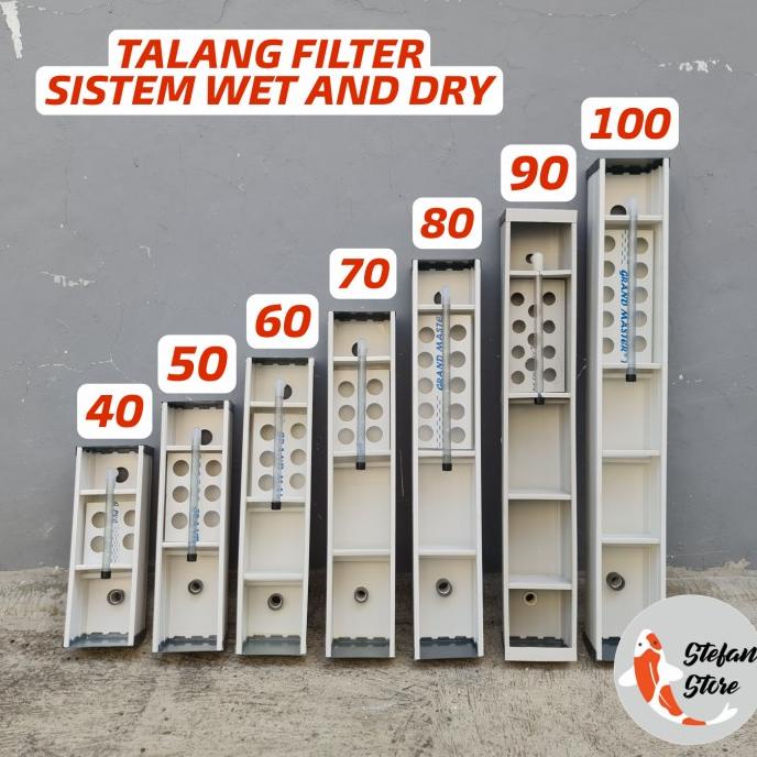 Top Filter Aquarium Talang Air 60 cm