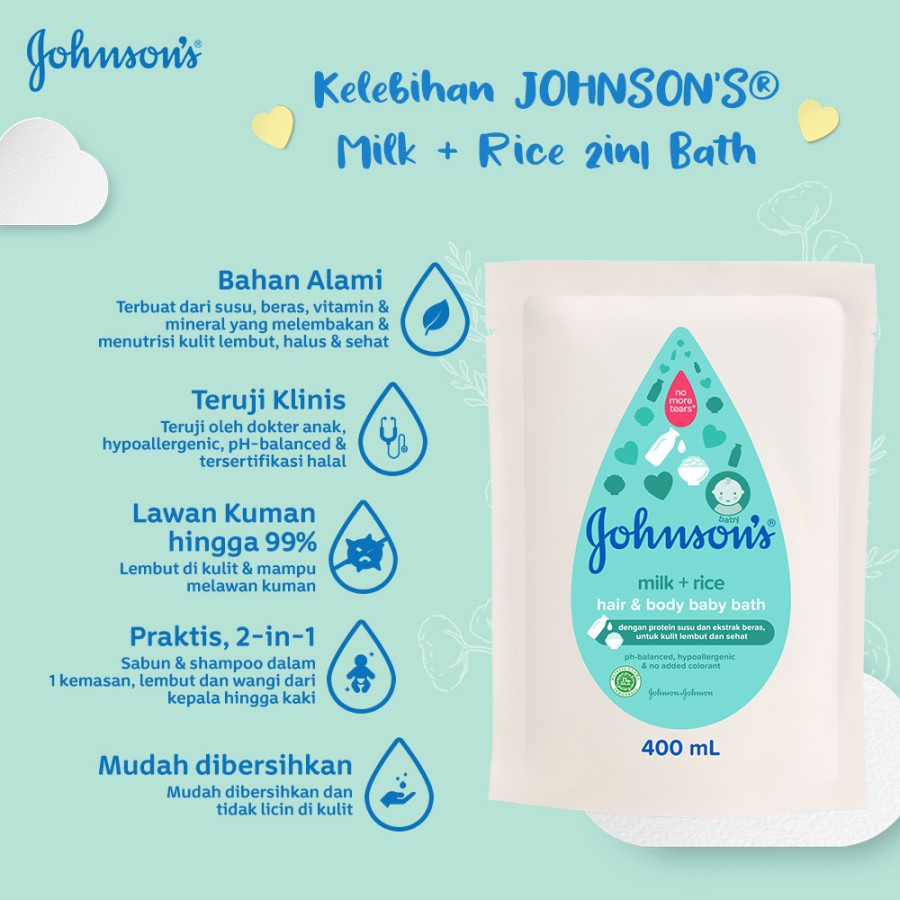 IDOLAKU Johnshon Baby Bath Milk+Rice Refill 400ml / Sabun bayi