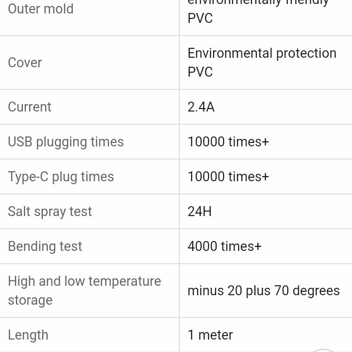 Kabel Data Robot RGC100/RGM100/RGL100 - Fast Charging