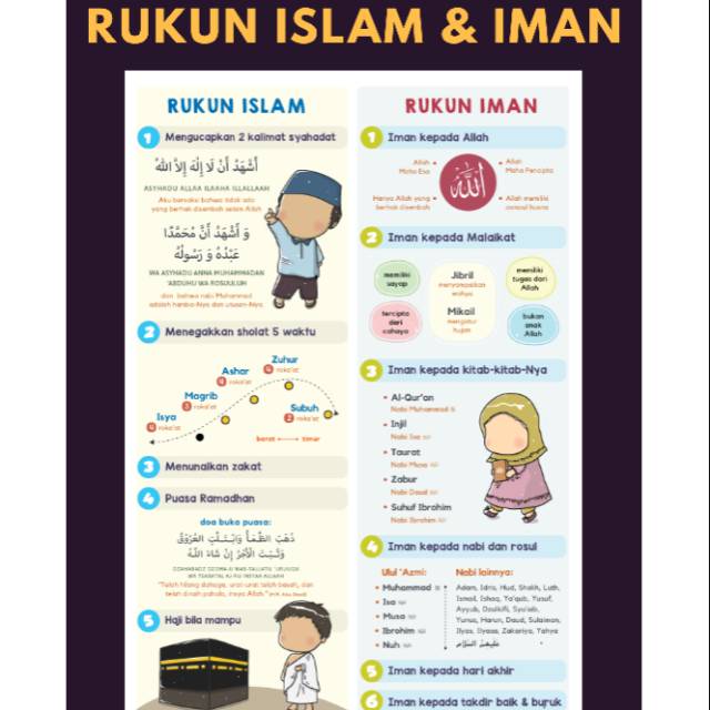 rukun iman dan islam